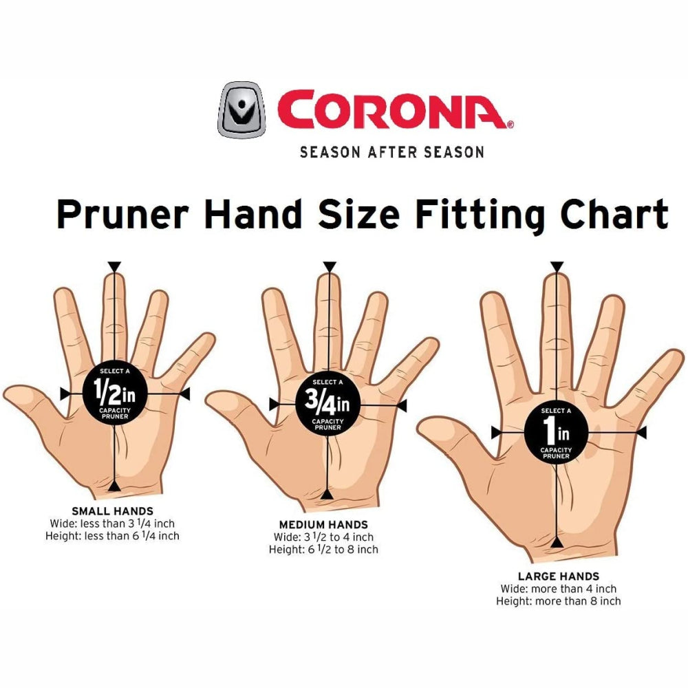 Load image into Gallery viewer, CORONA ComfortGEL Anvil Pruner Secateurs - 3/4inch capacity