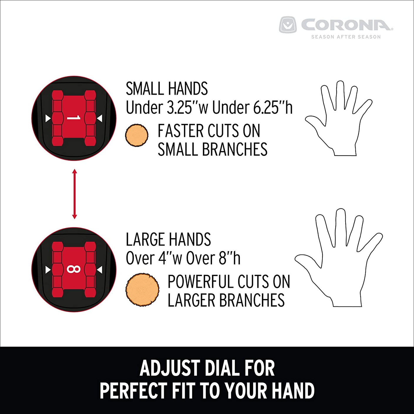 Load image into Gallery viewer, CORONA FlexDIAL ComfortGEL Bypass Pruner - 3/4 in.