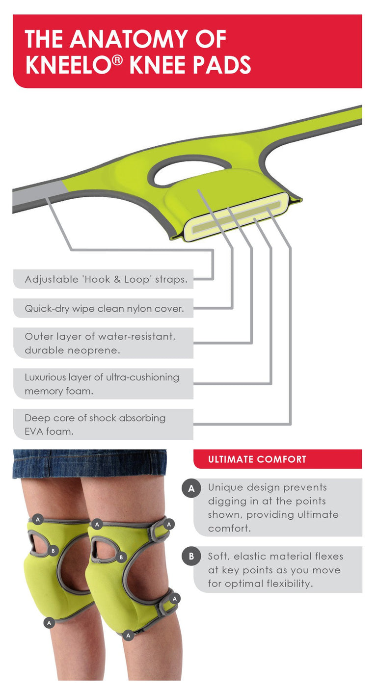 Load image into Gallery viewer, BURGON & BALL Kneelo Gardening Knee Pad - Pair - Navy **Limited Stock**