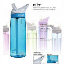 Load image into Gallery viewer, CAMELBAK EDDY Water Bottle 750ml - Clear