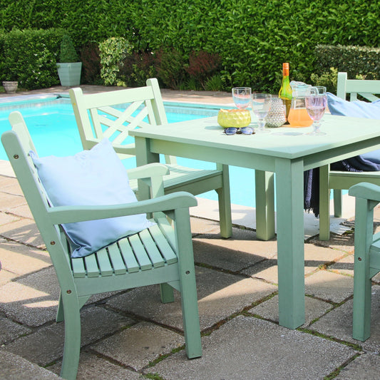 Outdoor patio set with a table and chairs by a pool