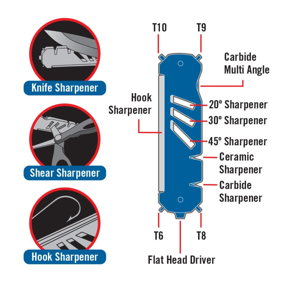 Load image into Gallery viewer, CAMILLUS Cuda Knife, Shear and Hook