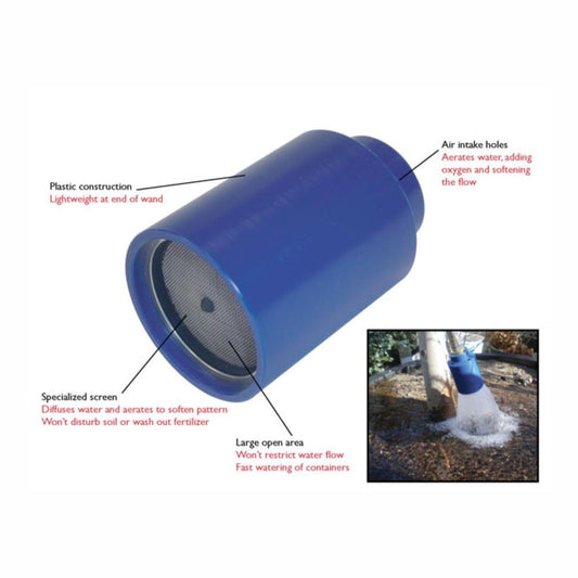 DRAMM 350PL Screen-Air Waterbreaker  - Blue