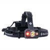 BLACK DIAMOND ICON 500 LED Headlamp - 2017