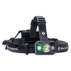 BLACK DIAMOND ICON 500 LED Headlamp - 2017