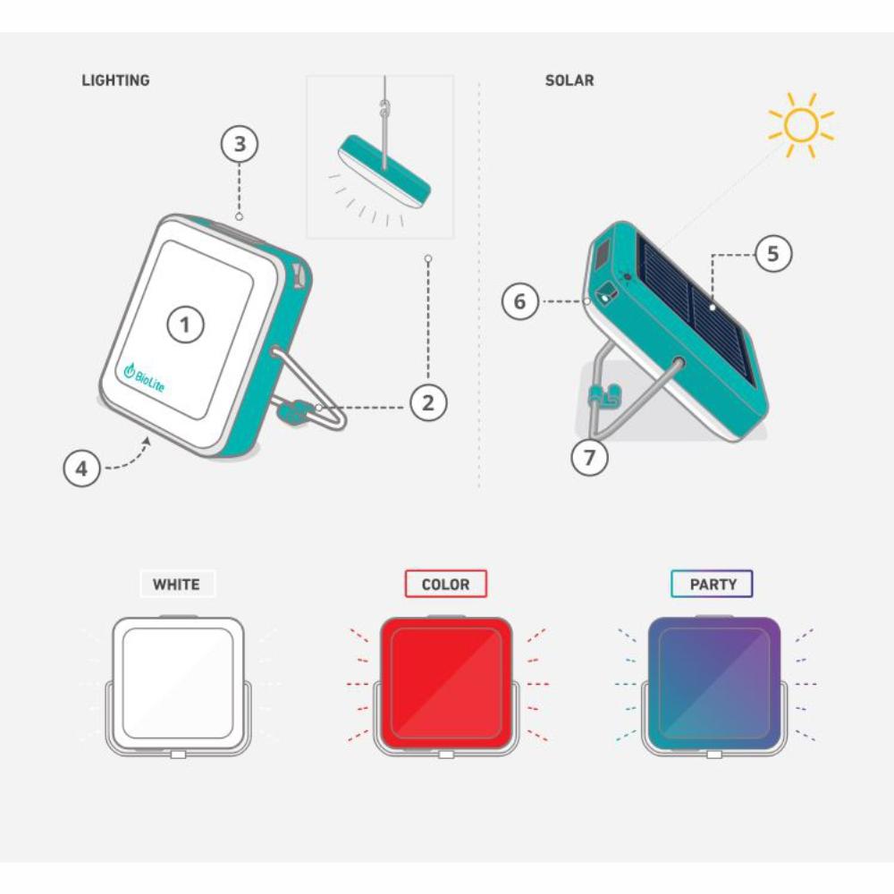 Load image into Gallery viewer, BIOLITE SunLight 100 - Portable Solar Light