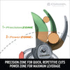 CORONA DualCUT Bypass Pruner Secateurs Forged - 1 inch capacity