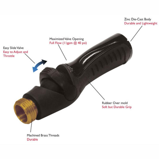 DRAMM One Touch Valve