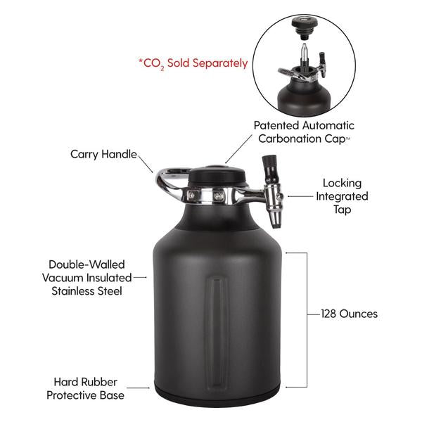 Load image into Gallery viewer, GROWLERWERKS UKEG GO 128 Carbonated Insulated Growler - Tungsten