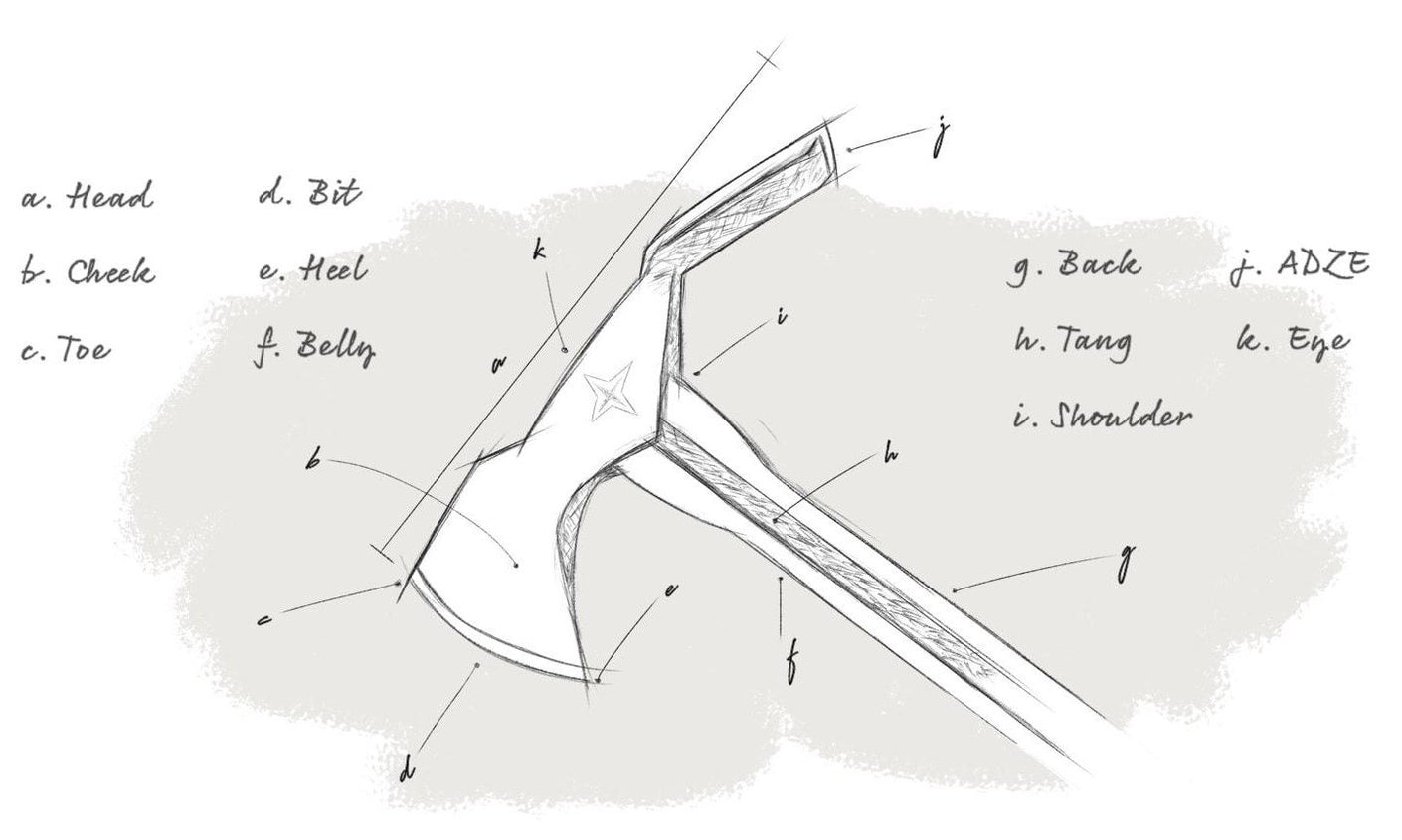 Load image into Gallery viewer, BAREBONES Pulaski Axe