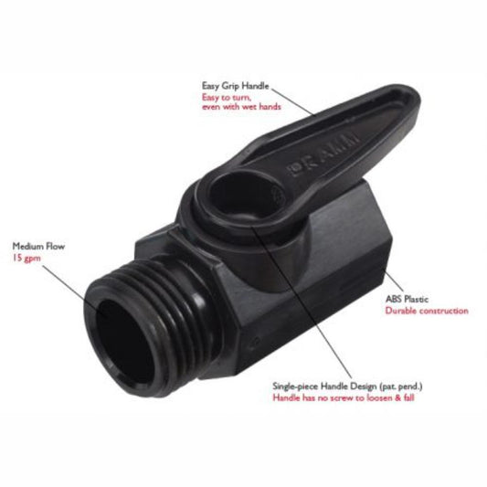 DRAMM QAV Shut-off Valve