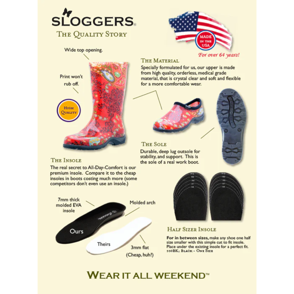 Load image into Gallery viewer, SLOGGERS Womens Premium Clogs -Sangria Red