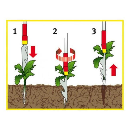 WOLF GARTEN | Weed Extractor - How it works
