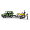 BRUDER 1:16 Land Rover Defender With Trailer, JCB Excavator and Man