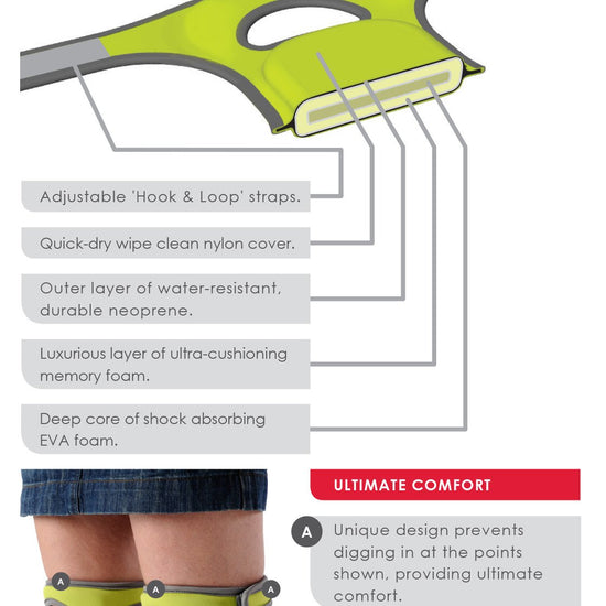 BURGON & BALL  |  Kneelo® Knee Pad - pack