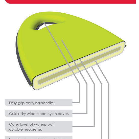 BURGON & BALL  |  Kneelo® Kneeler - Instruction