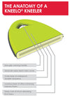 BURGON & BALL  |  Kneelo® Kneeler - Instruction